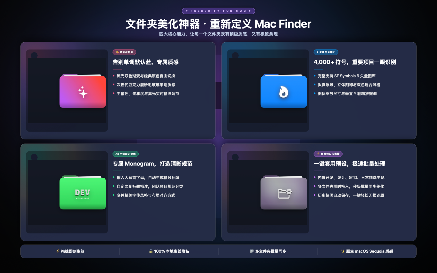 Folderify 文件夹美化功能截图